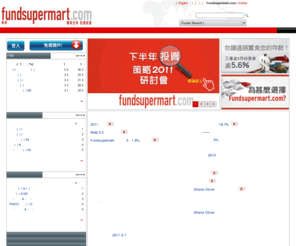 fundsupermart.com.hk: Unit Trusts, Mutual Funds Online Distributor | Fundsupermart.com
