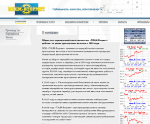 pzcm.com: ПЗЦМ-ВТОРМЕТ: Переработка вторичных драгоценных металлов
