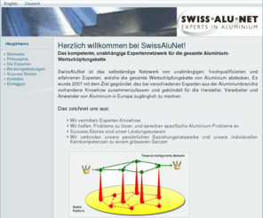 swissalunet.ch: Herzlich willkommen bei SwissAluNet!
das selbständige Netzwerk von unabhängigen, hochqualifizierten und erfahrenen Experten, welche die gesamte Wertschöpfungskette von Aluminium abdecken