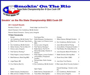 smokinontherio.com: Smokin On The Rio
