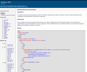 dotnetspeaks.net: All About .NET |         Santhosh
        Santhosh