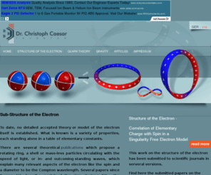 ringelectron.com: Sub-Structure of the Electron and Mass Relation of Leptons and Nucleons
the model gives a correlation between spin and charge of the electron. The electron is a circulating electromagnetic wave with an internal twist as Moebius ribbon. the electron model is singularity free. The electron is a closed loop vibrating string comparable to string theory. The quark has a substructure and consists of 18 high energy electrons of 53 MeV each the nucleon is composed of 18 quarks of 53 MeV minus 16 MeV binding energy