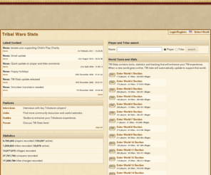 twstats.com: TW Stats
TW Stats - A stat tracking and tools site for the popular online game, Tribalwars 