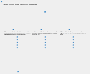 ab-style.net: Fastweb Aziende
Fastweb propone le soluzioni aziende per ogni tipo di impresa italiana, dal bar al piccolo professionista, dall'ufficio di poche persone sino alla grande industria con molti dipendenti. Per ogni realtà lavorativa fastweb propone una soluzione adeguata come l'adsl per le aziende, l'hdsl o la fibra ottica per le grandi imprese, la fonia mobile, i computer a rate, i cellulari e tanto altro per la tua azienda.