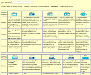 welsit.com: I-Scan
