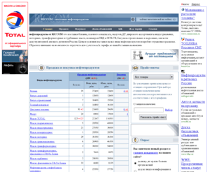 riccom.ru: нефтепродукты и ГСМ – это бензин, мазут, дизельное топливо, битум и трансформаторное масло ГК от RICCOM.
нефтепродукты от RICCOM - это поставки бензина, мазутов, ДТ, широкого ассортимента индустриальных, моторных, трансформаторных и турбинных масел, полиэтилена ПВД 10803-020 и полистирола вспенивающегося ПСВ-СВ-НМ-15,20, битумов строительных и дорожных, топлива ТС-1 для всех регионов России. 