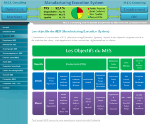 mes-oee.com: Objectifs MES - M.E.S. Consulting c'est l'assurance d'un consultant expert en M.E.S. (Manufacturing Execution System)
Un consultant apporte ses conseils dans tout projet MES (Manufacturing Execution System), Avant projet MES, Suivi de Production, Cahier des charges MES, Formation TRS, Formation OEE,Formation MES