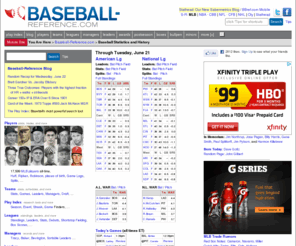 ballpark411.com: Baseball-Reference.com - Major League Baseball Statistics and History
Up-to-date Major and Minor League Statistics for each player, team, and league in baseball history.  Includes batting, pitching and fielding stats along with leaders, managers, links, books and award winners.