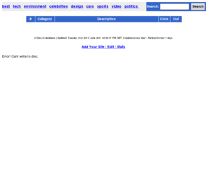 vishya.com: vishya
best, tech, environment, celebrities, design, cars, sports, video, politics 