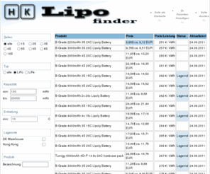 hklipo.com: HK Lipo Finder - Alles auf einen Blick!
Alles auf einen Blick. Mit dem Lipo-Finder schnell und einfach ihre Lipos suchen und finden.