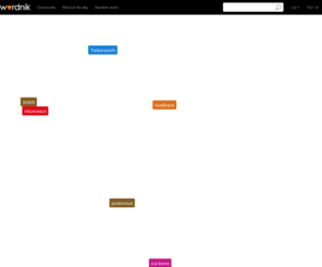 smartwords.net: Wordnik: All the Words
Wordnik is a dictionary, thesaurus, word community, and more.