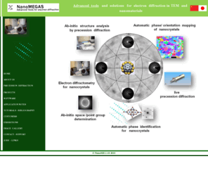 nanomegas.com: NanoMEGAS .: Advanced Tools for Electron Diffraction
NanoMEGAS .: Advanced Tools for Electron Diffraction