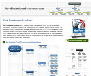 workbreakdownstructures.com: Work Breakdown Structures
Work Breakdown Structures information - Work Breakdown Structures