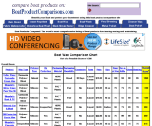 boatersreport.com: Boat Product Comparisons
New Boat Supply Product Comparison Boat Polish Wax bilge Cleaners,