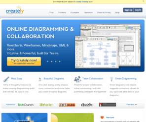 creatly.com: Collaborative Online Diagram Software - Try it Free | Creately
Draw, share and collaborate on online diagrams. Easy web flow chart, network diagram, mockup, wireframe, UML diagrams like Class, Sequence, & data flow and process flow diagrams. Creately - free web-based software for online diagram software