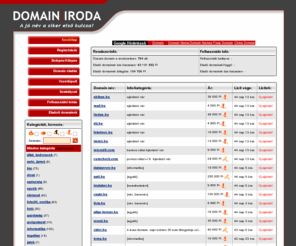 xaver.hu: www.domainiroda.hu - Domain név eladások
www.domainiroda.hu - Domain név eladások