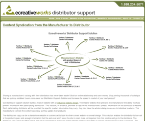 echannelsupport.com: Distributor Support Solutions | Syndicated Web Content  Ecreativeworks Distributor Support
Ecreativeworks Distributor Support provides Syndicated Web Content for Manufacturer to Distributor online solutions. We also provide Part Number Builders, Configurators and Web solutions for Manufacturers and Distributors in the Industrial Marketplace.