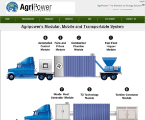 agripower.com: Convert Biomass waste into environmentally friendly energy, Co-Generation and Combined Heat and Power ("CHP")
The AgriPower PowerIsland 300 is a biomass fueled unit that eliminates biomass waste and provides on site clean and reliable electricity, Combined Heat and Power, and Co-Generation Thermal Energy.  Reduces the need for diesel fuel and earns clean energy credits.