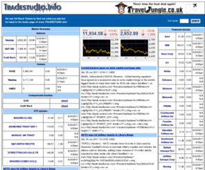 tradestudio.info: www.tradestudio.info - the stock information website
www.tradestudio.info - the stock information website