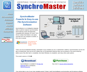 synchromaster.com: SynchroMaster Accurately Synchronizes Windows Computers
Perform foolproof synchronization and/or backup of files and directories, either one-way or bi-directionally,  over a LAN or via USB with many useful options.