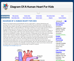 Diagramofahumanheartforkids.net: DIAGRAM OF A HUMAN HEART ...
