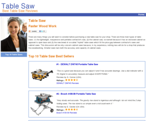 tablesawsreviews.net: Table Saw - Top 10 Table Saw Reviews & Ratings
Top 10 Table Saw Reviews & Ratings - Best Table Saw for Faster Wood Work. Reviews of Contractor, Cabinet, Hybrid, Rigid & Portable Table Saw, Including Blades, Stand & Accessories.