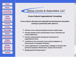 dlevineassoc.com: Deena R. Levine & Associates
Deena Levine works with country-specific associates from different cultures to provide cross-cultural and international training and consulting to global organizations.