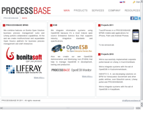 processbase.biz: ГЛАВНОЕ - processbase.biz
