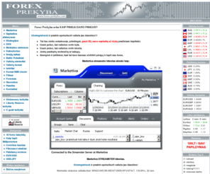 Prekyba forex rinkoje