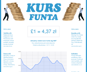 kurs-funta.co.uk: Kurs funta i kalkulator walutowy
'Kurs funta. Kalkulator walutowy