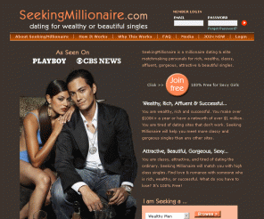 dating site millionaire singles
