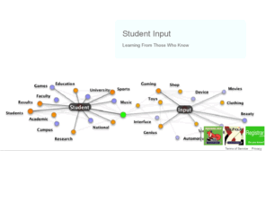 collegelounges.com: Student Input

