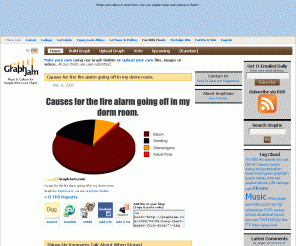 graphjam.com:  GraphJam: Music and Pop Culture in Charts and Graphs. Let us explain them.
Explaining music, songs and pop culture in charts and graphs. AKA music/song chart memes and funny graphs.