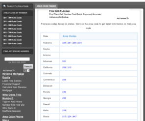areacodefinder.org: Area Code Finder – Search & Lookup Listing of US Area Codes
Areacodefiner.org contains a listing of all the area codes in the U.S. and Canada. Browse our free area codes on the left by numbers to see all the cities in that area code or search for area code based on cities, states, or area code number.