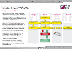 voltare.org: Modulare Software VOLTARE®
schwahn-systems