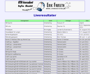 liveresultater.no: Live Resultater
LIVE Resultater - Skiskyting, orientering, langrenn, sykkel