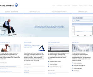 stock-konservativ.com: HANSAINVEST - Hanseatische Investment GmbH
HANSAINVEST - Hanseatische Investment GmbH