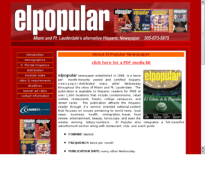 megaritmo.com: El Popular Newspaper
El Popular Newspaper
