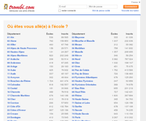 Trombi.com: Trombi.com | Retrouver D'anciens Camarades De Classe Et De ...