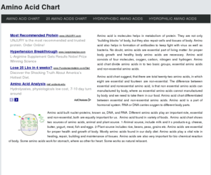 aminoacidchart.com: Amino Acid Chart
Amino acid is molecules helps in metabolism of protein. They are not only building blocks of body, but they also repair cells and tissues of body. Amino acid also helps in formation of antibodies to keep fight with virus as well as bacteria. No doubt, amino acids are essential part of living matter .for proper body growth and healthy body amino acids are necessary. Amino acid consists of four molecules, oxygen, carbon, nitrogen and hydrogen. Amino acid chart divide amino acids in to two basic groups, essential amino acids and non-essential amino acids.
