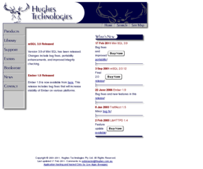 hughes.com.au: Hughes Technologies : The home of Mini SQL (mSQL)
The official site for Hughes Technologies products including Mini SQL (mSQL), ember, libhttpd, traffact, Lite, and W3-mSQL