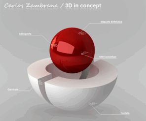 3dinconcept.com: Portfolio do designer 3D Carlos Zambrana / 3D in concept - Seu projeto além do conceito
Curriculo e portfolio de apresentação do designer 3D Carlos Zambrana