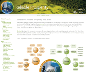 prosperitytalks.net: Reliable Prosperity
This site presents sectors of opportunity and their linkages for reliable prosperity  a type of prosperity that creates resilience and balances environment, social justice and economic well-being (people, profit and planet).  This site is formerly known as Conservation Economy. (Formerly ConservationEconomy.net)