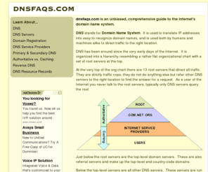 dnsfaqs.com: dnsfaqs.com | Understanding DNS
A beginner's guide to the Internet's DNS system.