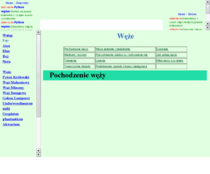 naszezwierzaki.com: Nasze Zwierzaki - Strona o naszych pupilach
Nasze Zwierzaki Strona o naszych zwierzetach psach wężach gekonach oraz rybkach . Tu znajdziesz kilka informacje o zwierzetach które zamieszkują w naszych domach. Zapraszamy!