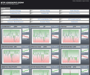 optioncockpit.com: ETFCOCKPIT.COM - Be your own pilot in the financial markets!
ETFCOCKPIT.COM - Be your own pilot in the financial markets!