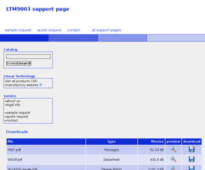 ltm9003.com: Details / PDF / Application / Board / Samples / Price / Spice
, , , , , , , , , , , , , , , , , , , 