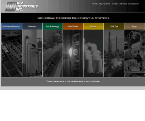 rvii.com: RV Industries
