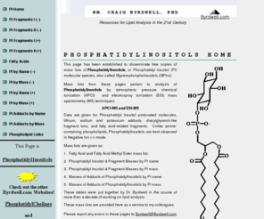 glycerophosphoinositols.com: HPLC-MS of PhosphatidylInositols Home
HPLC-MS : The Home of Mass Spectrometry Information for PhosphatidylInositols on the Web