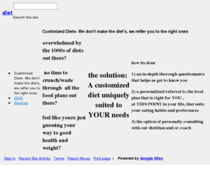 customizediet.com: diet
a special service that analizes you in depth and recomends you the right food plan for you from the huge verity of diets out there.